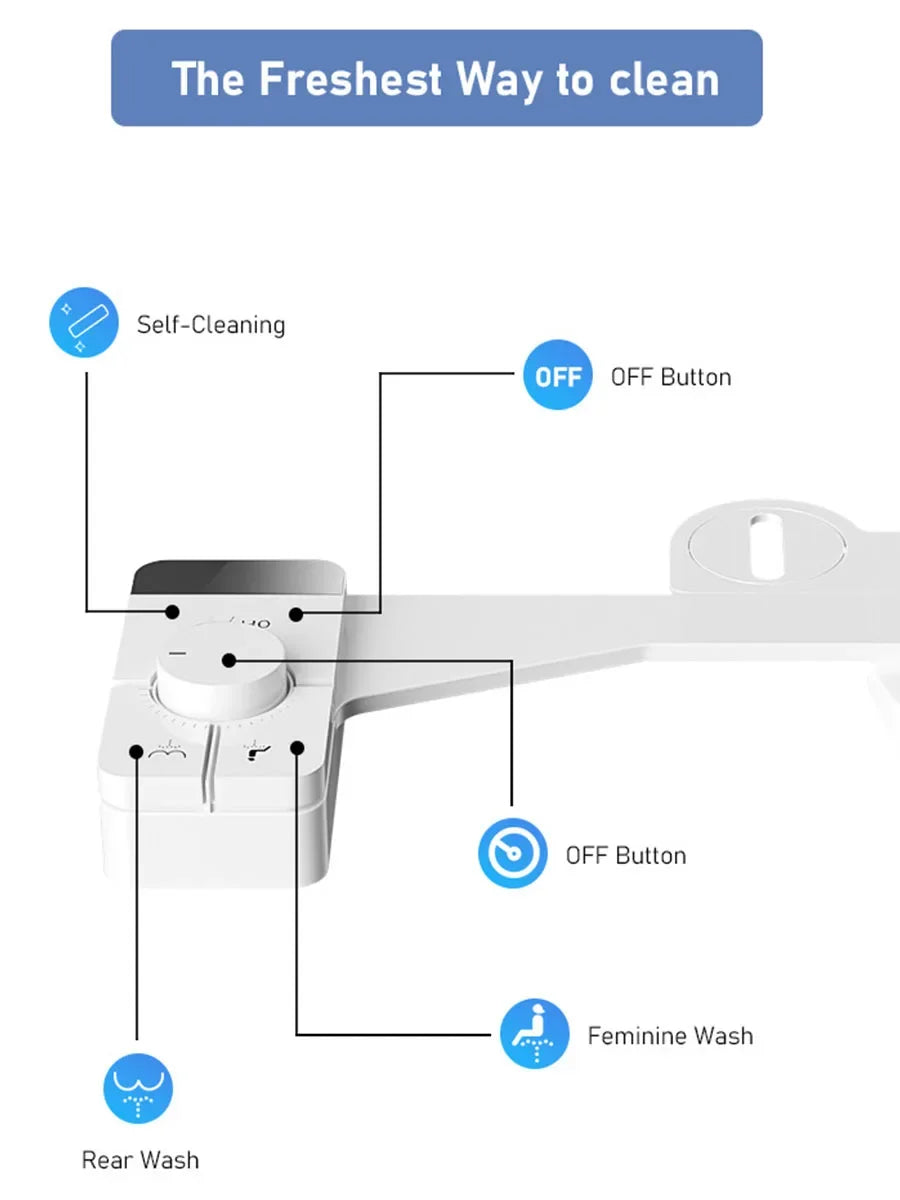 Adjustable Water Pressure Ass Sprayer Bidet Sprayer Attachment Non-Electric Ultra-Slim Toilet Seat Attachment Dual Nozzle Bide