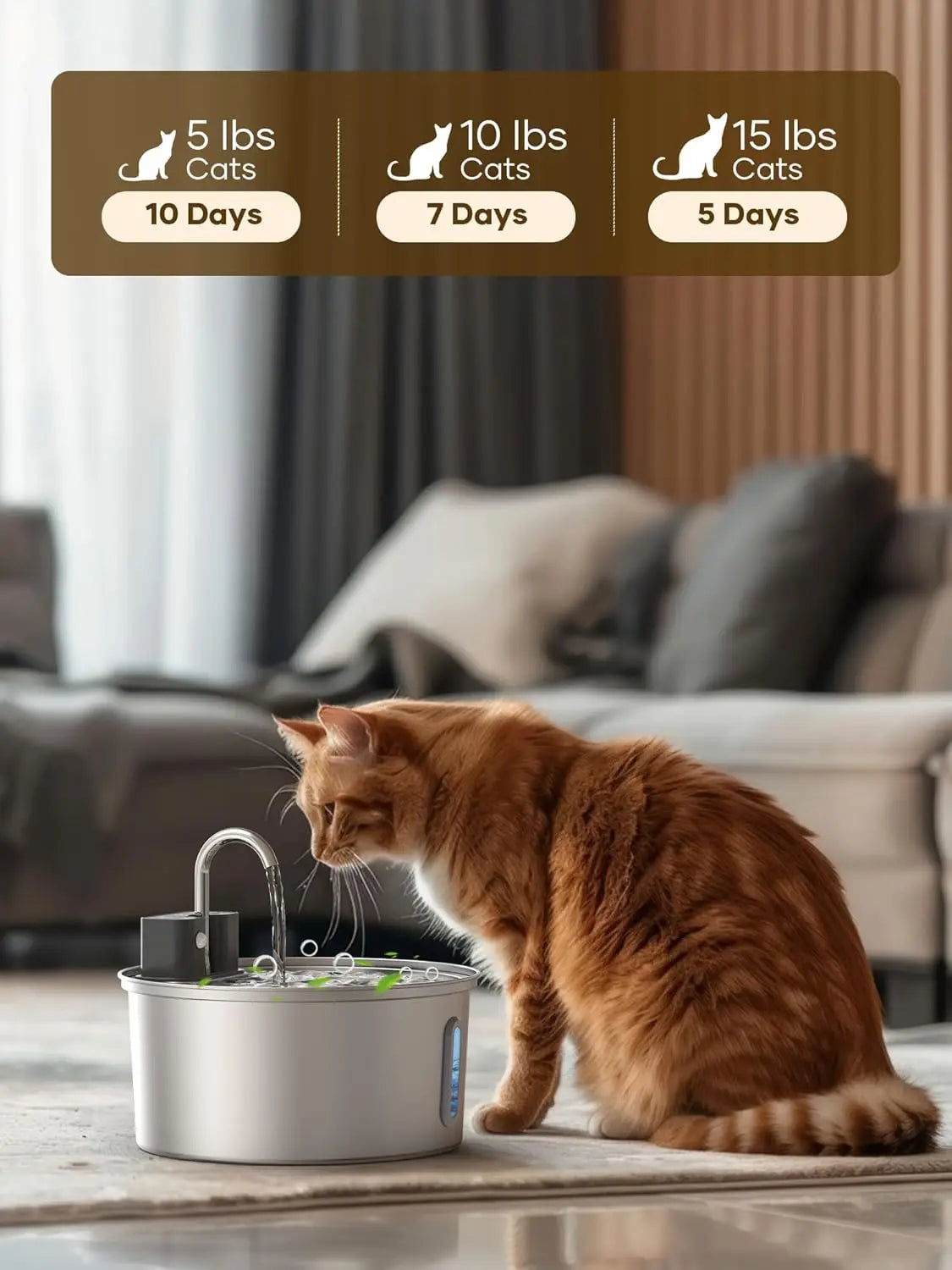 3.2L Stainless Steel Cat Water Fountain Wireless Sensor Smart Automatic Dog Water Dispenser Drinking Fountain 4000mAh