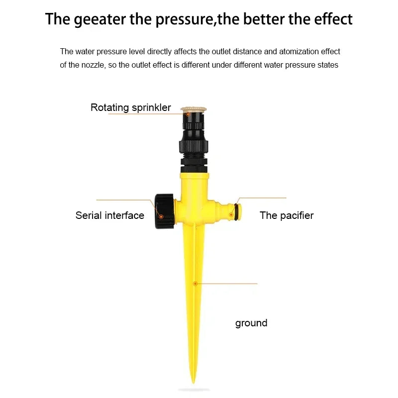 1pc Adjustable 360 Degree Sprinkler Automatic Lawn Irrigation Head in-ground Sprinkler Irrigation Device Water Lawn Sprinkler