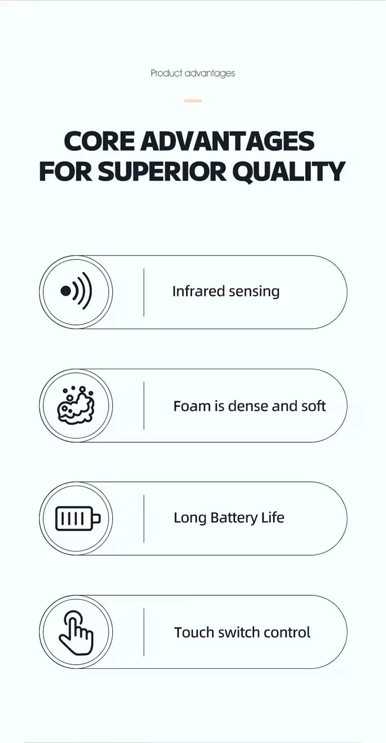 300ML Upgrade Intelligent Induction Touchless ABS Plastic Electric Automatic Sense Foam Soap Dispenser Hand Dish Washing Machine